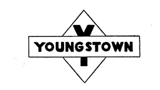 YOUNGSTOWN Y logo