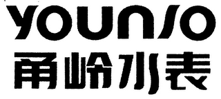 YOUNIO logo