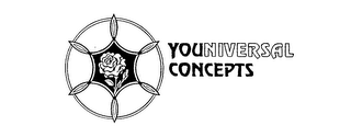 YOUNIVERSAL CONCEPTS logo