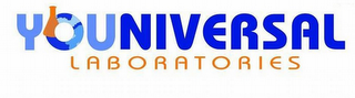 YOUNIVERSAL LABORATORIES logo