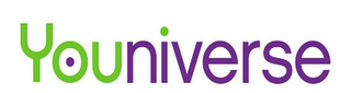 YOUNIVERSE logo