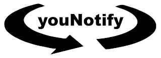 YOUNOTIFY logo