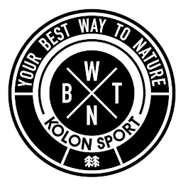 YOUR BEST WAY TO NATURE B W T N KOLON SPORT logo