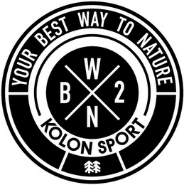 YOUR BEST WAY TO NATURE BW2N KOLON SPORT logo