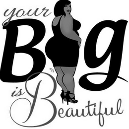YOUR BIG IS BEAUTIFUL logo