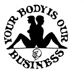 YOUR BODY IS OUR BUSINESS logo