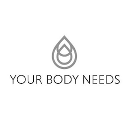 YOUR BODY NEEDS logo