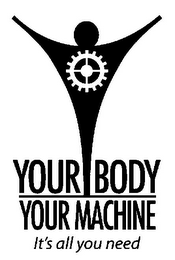 YOUR BODY YOUR MACHINE IT'S ALL YOU NEED logo