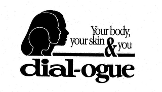 YOUR BODY, YOUR SKIN & YOU DIAL-OGUE logo