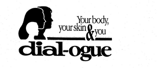 YOUR BODY, YOUR SKIN & YOU DIAL-OGUE logo