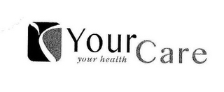 YOUR CARE YOUR HEALTH logo