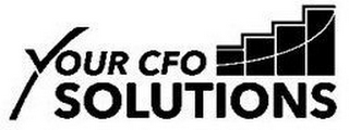 YOUR CFO SOLUTIONS logo
