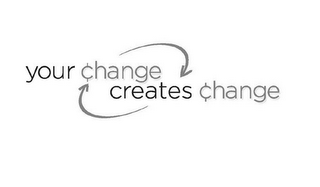 YOUR CHANGE CREATES CHANGE logo