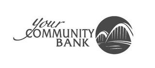 YOUR COMMUNITY BANK logo