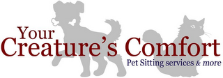 YOUR CREATURE'S COMFORT PET SITTING SERVICES & MORE logo