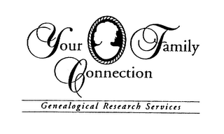 YOUR FAMILY CONNECTION GENEALOGICAL RESEARCH SERVICES logo
