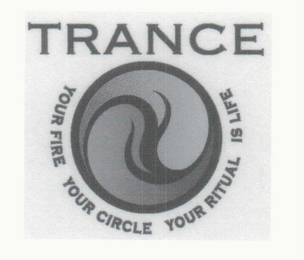 YOUR FIRE YOUR CIRCLE YOUR RITUAL IS LIFE logo