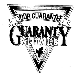 YOUR GUARANTEE GUARANTY SERVICE