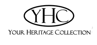 YOUR HERITAGE COLLECTION logo