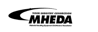 YOUR INDUSTRY CONNECTION MHEDA MATERIALHANDLING EQUIPMENT DISTRIBUTORS ASSOCIATION logo