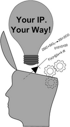 YOUR IP. YOUR WAY! 2SIC+SIO2 3SI+2CO 01010100 F(X)=§2X+4DT logo