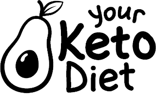 YOUR KETO DIET logo