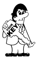YOUR KEY logo