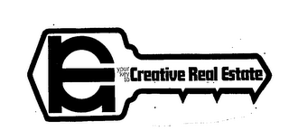 YOUR KEY TO CREATIVE REAL ESTATE logo