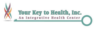 YOUR KEY TO HEALTH, INC. AN INTEGRATIVE HEALTH CENTER logo