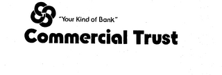 "YOUR KIND OF BANK" COMMERCIAL TRUST logo