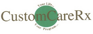 YOUR LIFE... YOUR PROGRAM... CUSTOMCARERX logo