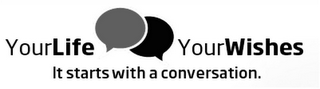YOUR LIFE YOUR WISHES IT STARTS WITH A CONVERSATION. logo