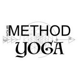 YOUR METHOD YOGA logo