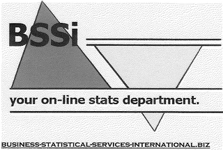 YOUR ON-LINE "STATS" DEPARTMENT logo