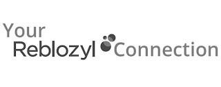 YOUR REBLOZYL CONNECTION logo