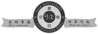 YOUR RESTAURANT YOUR RESTAURANT YOUR RESTAURANT YR HOME FOR DINNER logo