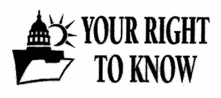 YOUR RIGHT TO KNOW logo