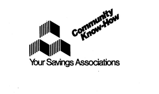 YOUR SAVINGS ASSOCIATIONS COMMUNITY KNOW-HOW logo