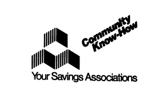 YOUR SAVINGS ASSOCIATIONS COMMUNITY KNOW-HOW logo