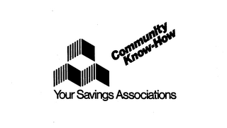 YOUR SAVINGS ASSOCIATIONS COMMUNITY KNOW-HOW logo