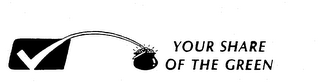 YOUR SHARE OF THE GREEN logo