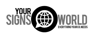 YOUR SIGNS WORLD EVERYTHING YOUR CO. NEEDS logo