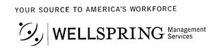 YOUR SOURCE TO AMERICA'S WORKFORCE WELLSPRING MANAGEMENT SERVICES logo
