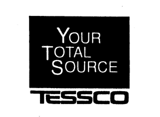 YOUR TOTAL SOURCE TESSCO logo