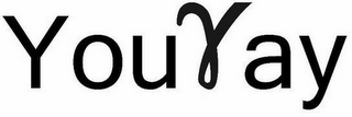 YOURAY logo