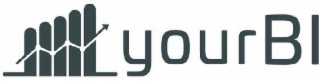 YOURBI logo