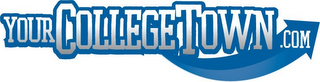 YOURCOLLEGETOWN.COM logo