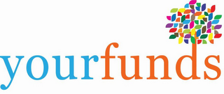 YOURFUNDS logo