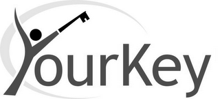 YOURKEY logo
