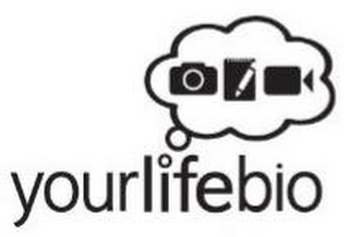 YOURLIFEBIO logo